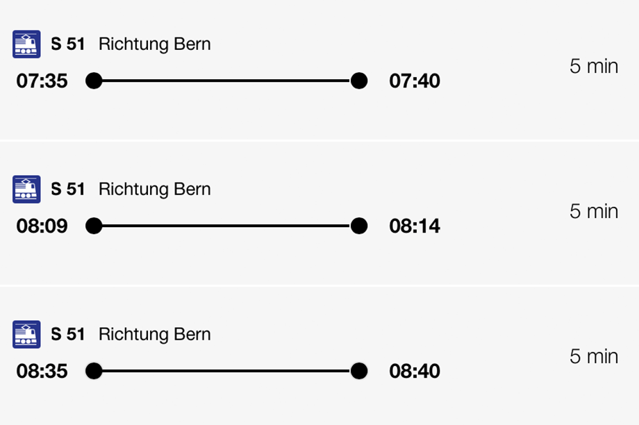 Timetable SBB (Swiss Federal Railways)